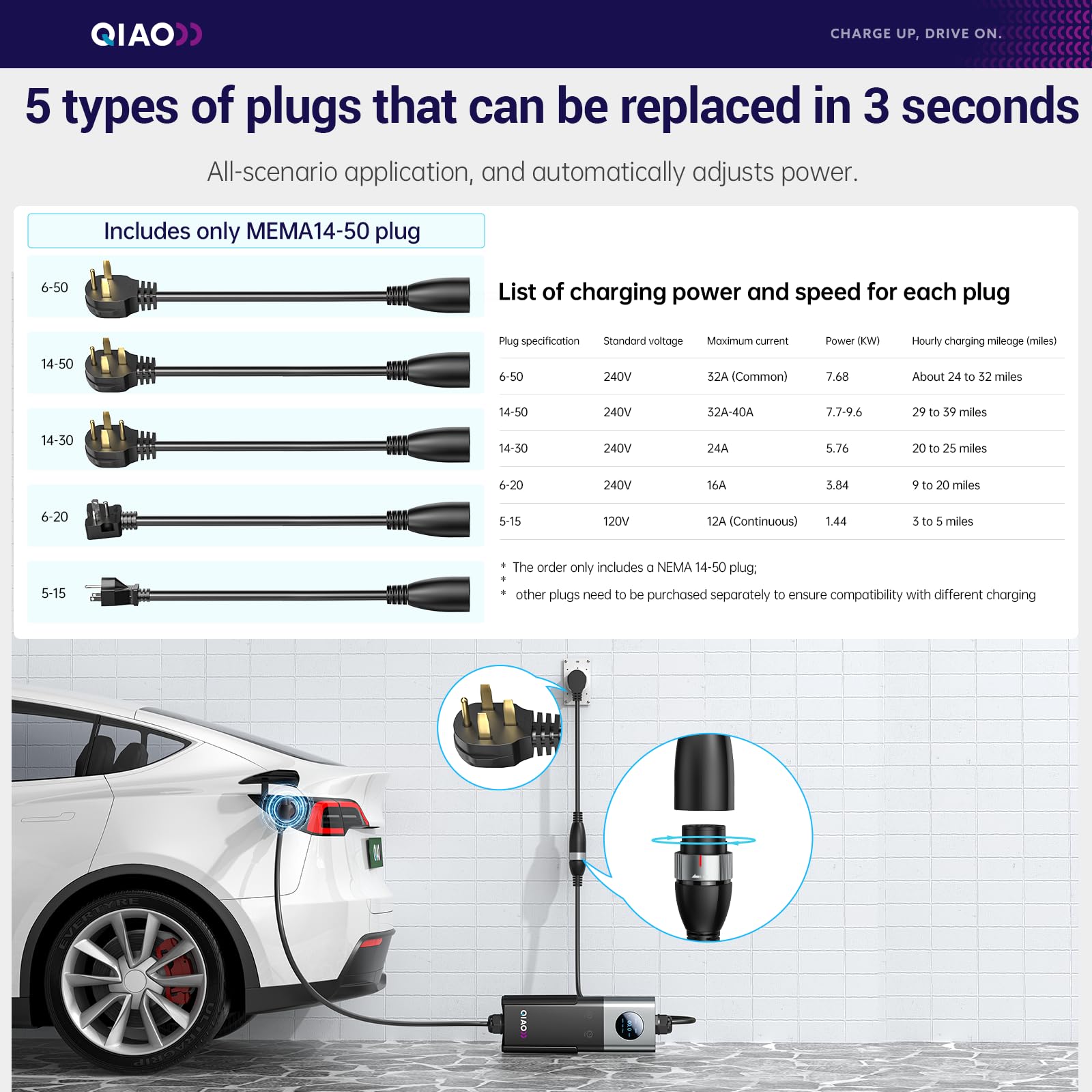 QIAO Level 2 EV Charger SAE J1 - đánh giá và giá Ev Charging Cable