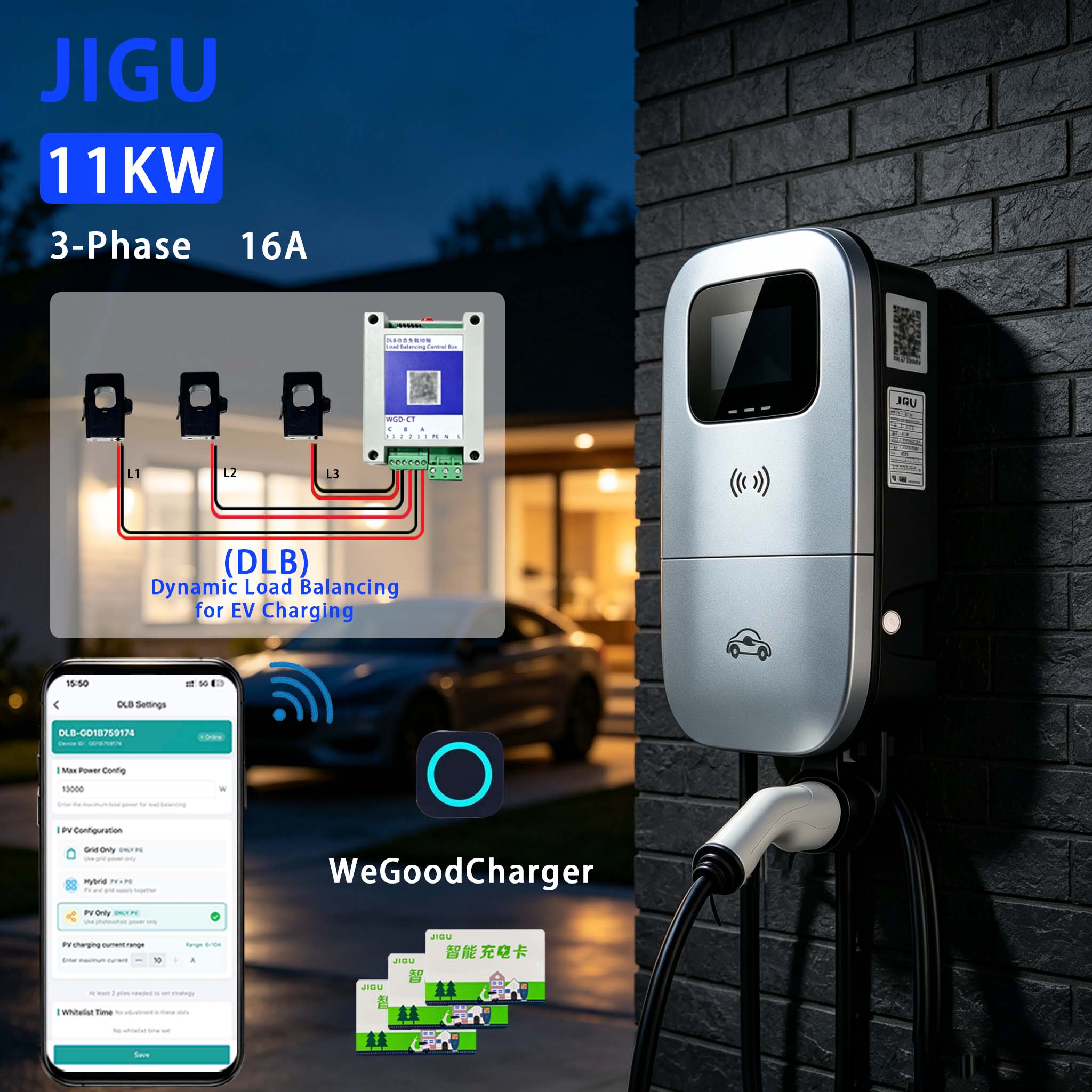 JIGU Dynamic Load Balancing EV - đánh giá và giá Wallbox Ev