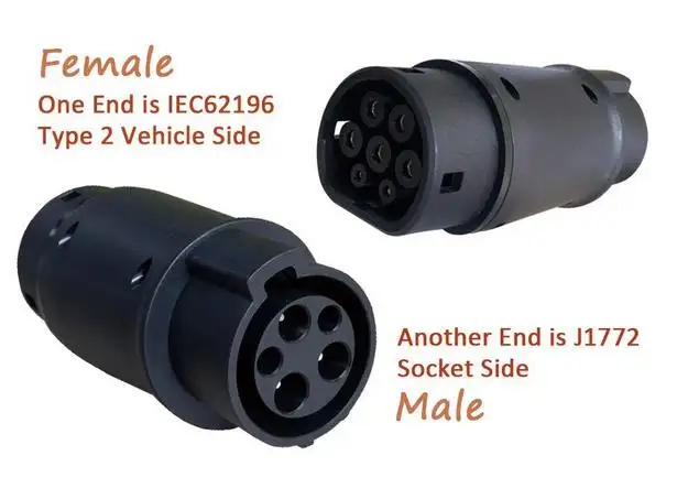 16A 32A EVSE Adaptor Electric  - đánh giá và giá Ev Charger Adapter