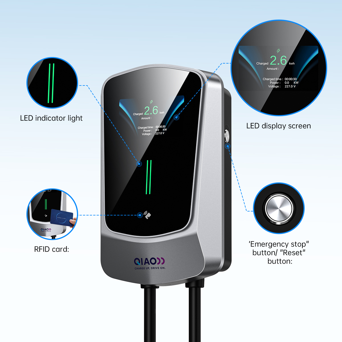 QIAO EV Charging Station Elect - đánh giá và giá Wallbox Ev