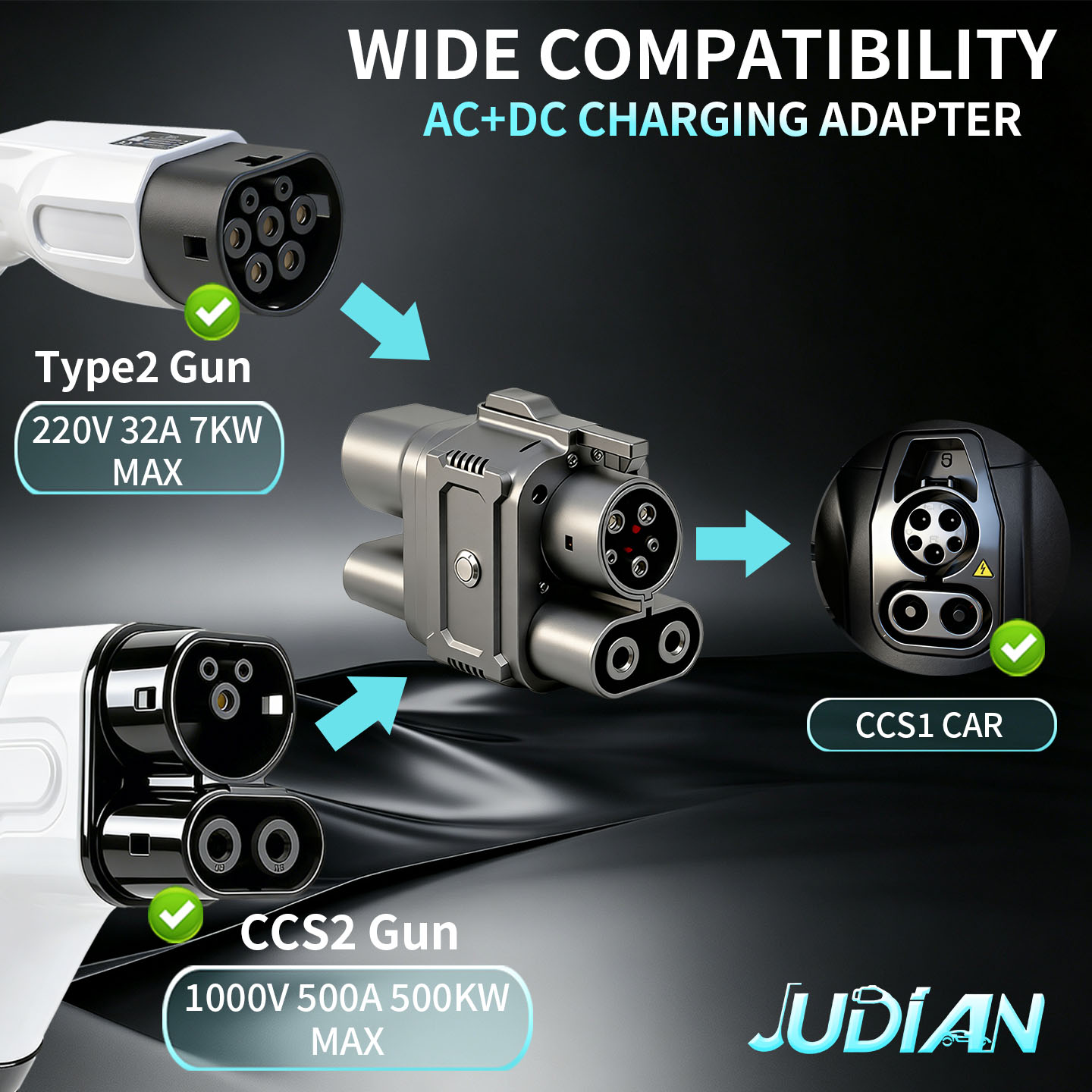 CCS2 to CCS1 Type2 to Type1 AC - đánh giá và giá Ev Charger Adapter