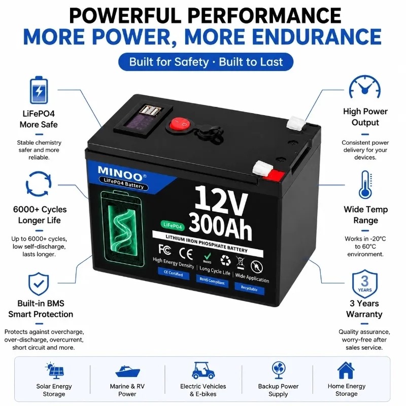 12V 300AH 12V 200AH LiFePO4  B - đánh giá và giá Ev Charging Pile