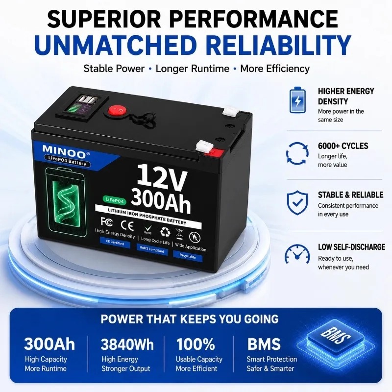 12V 300AH 12V 200AH LiFePO4  B - đánh giá và giá Ev Charging Pile