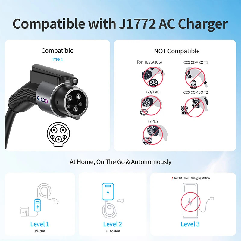 QIAO 80A Type 1 to for Tesla E - đánh giá và giá Ev Charger Adapter
